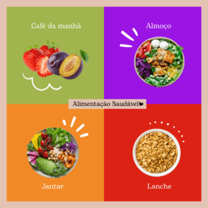 Alimentação Saudável Alimentação Saudável
