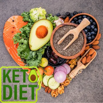 Dieta Cetogênica Cardápio Fácil e Simples Para 5 Dias!