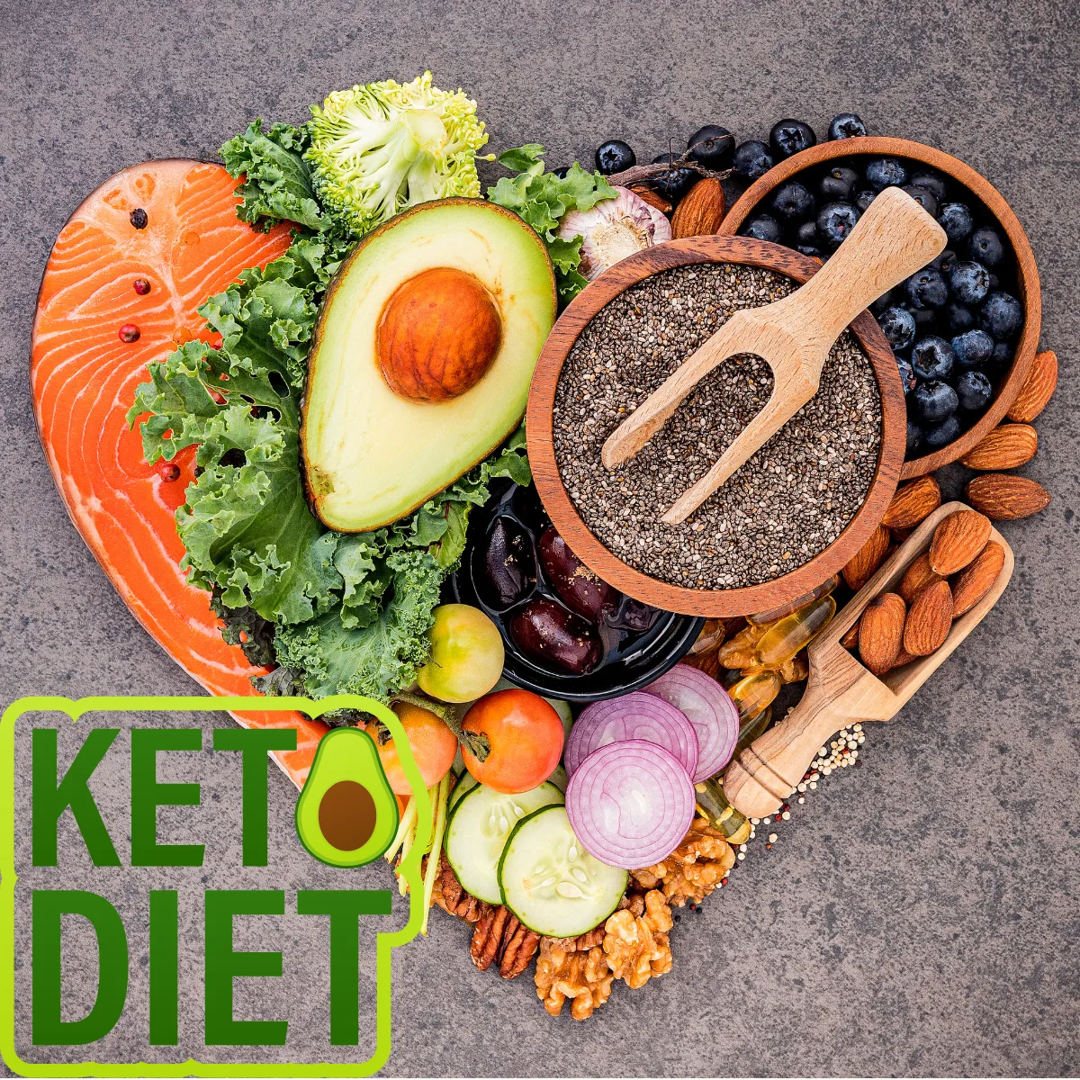 Dieta Cetogênica Cardápio Fácil e Simples Para 5 Dias!